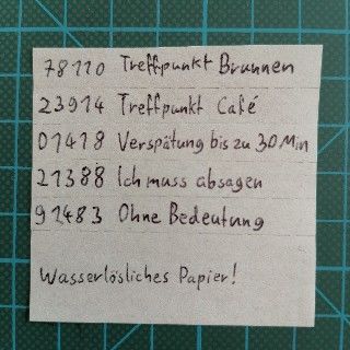 Ein quadratisches Blatt Papier, auf dem handschriftlich untereinander die Texte "Treffpunkt Brunnen", "Treffpunkt Café", "Verspätung bis zu 30 Min", "Ich muss absagen", "Ohne Bedeutung" geschrieben sind. Neben jedem Text stehen fünf willkürliche Ziffern, z.B. 78110 oder 01418, wobei sichergestellt wurde, dass jede Ziffernfolge auf dem Blatt einmalig ist, und genau einem Text zugeordnet wurde. Die einzelnen Zeilen mit Text und Ziffernfolge sind voneinander durch Perforation abgegrenzt, lassen sich also bei Bedarf leicht trennen.